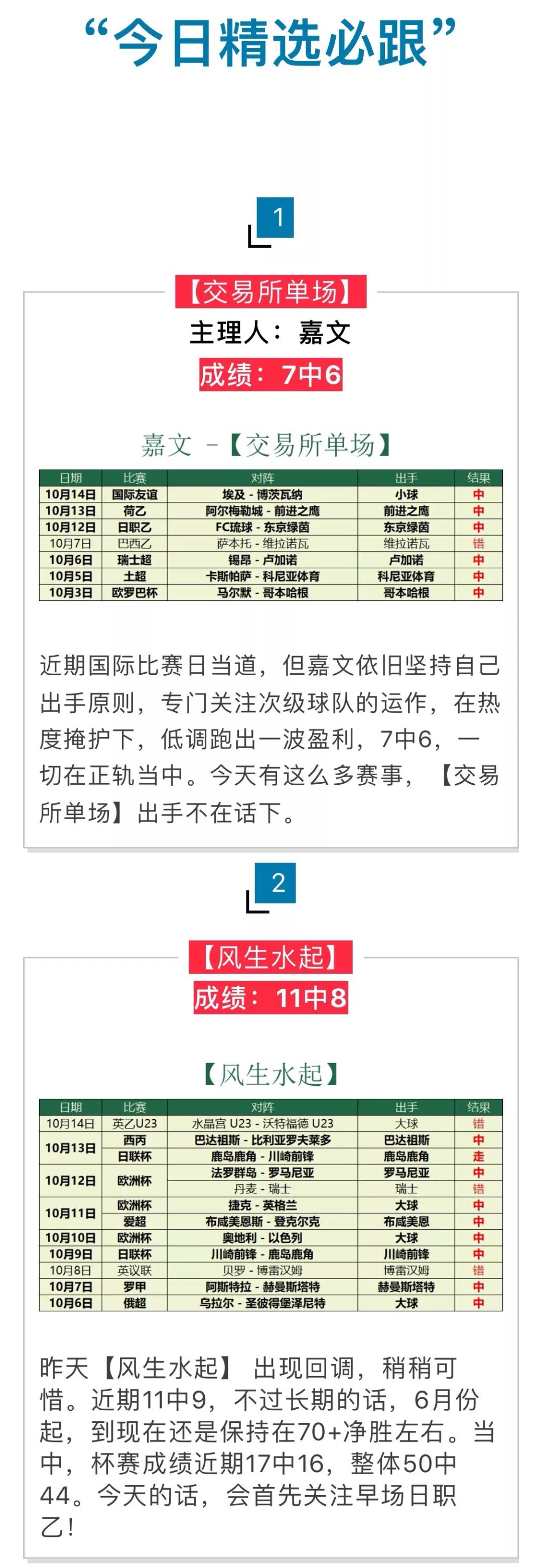 Mvp爆料 遭遇盘外招 国足会否迷失于巴科洛德热带雨林 附心水 最足球 微信公众号文章阅读 Wemp