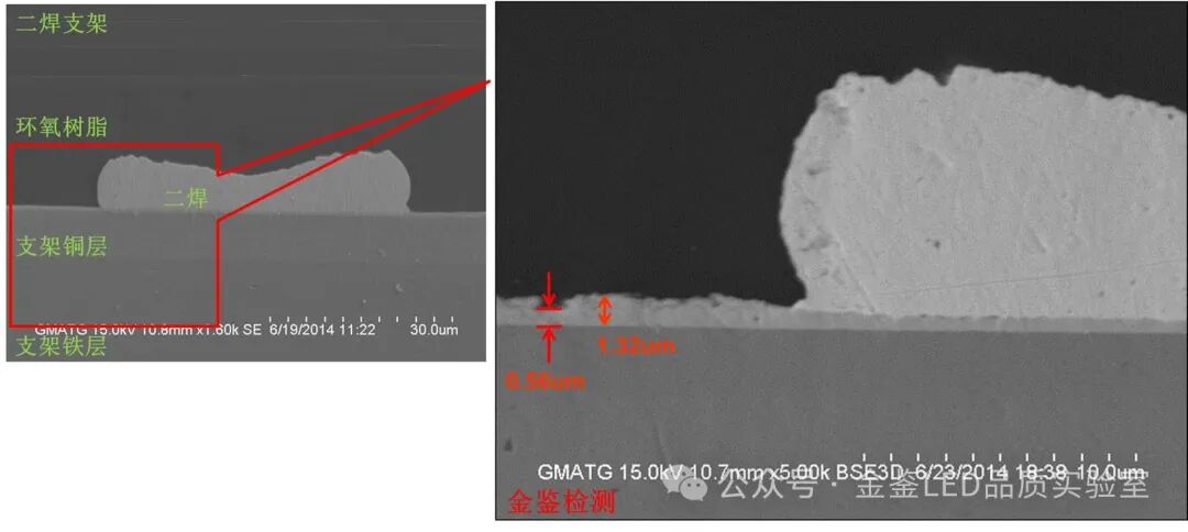 二焊支架镀银层过薄并厚薄不均