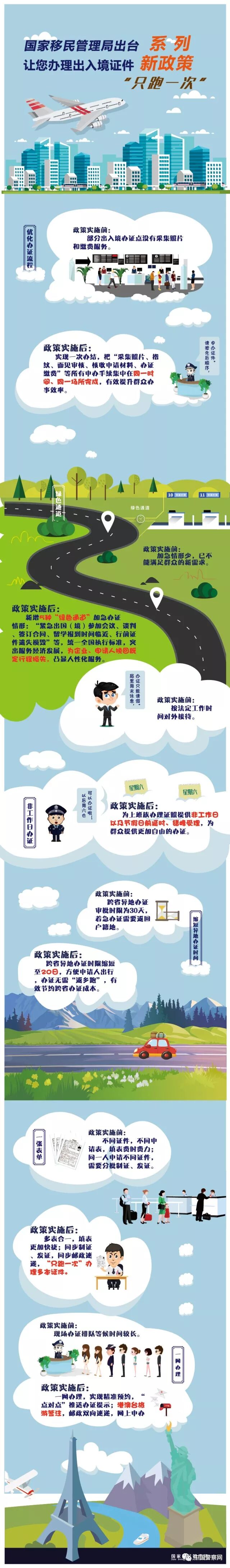 金华公安 自由微信 Freewechat