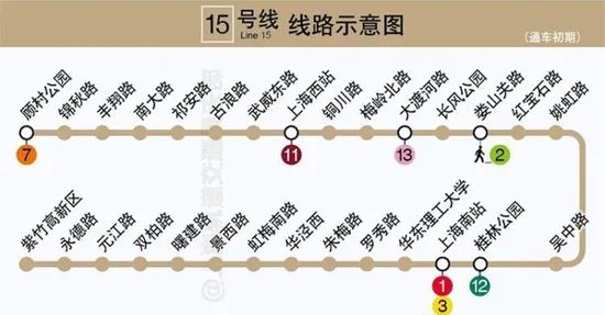 上海地鐵15號線規劃南延伸通往奉賢新城,或與5號線有換乘