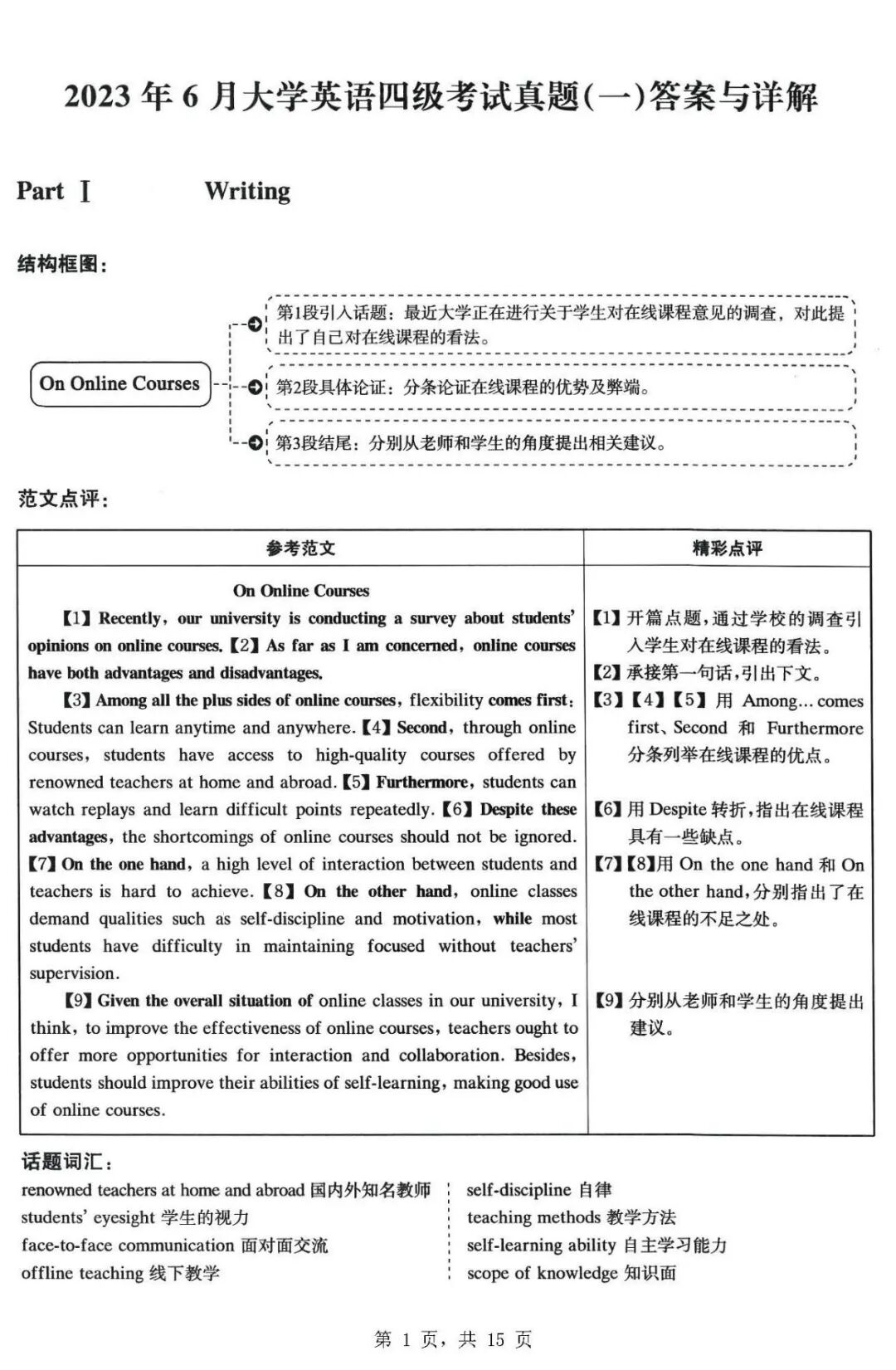2023年6月英語四級(jí)真題試卷及答案解析