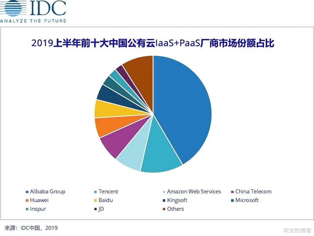 华为新手机发布2019_华为2019年下半年新机_2020年底华为新手机