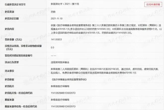 医院耗材为什么要托管遭医保重罚！一批县域医院触碰“医保”红线_https://www.jmylbn.com_新闻资讯_第1张