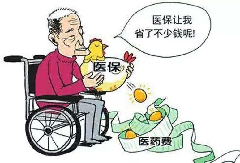 干货科普:基本医保报什么,不报什么,报多少? 干货科普:基本医保报什么,不报什么,报多少?
