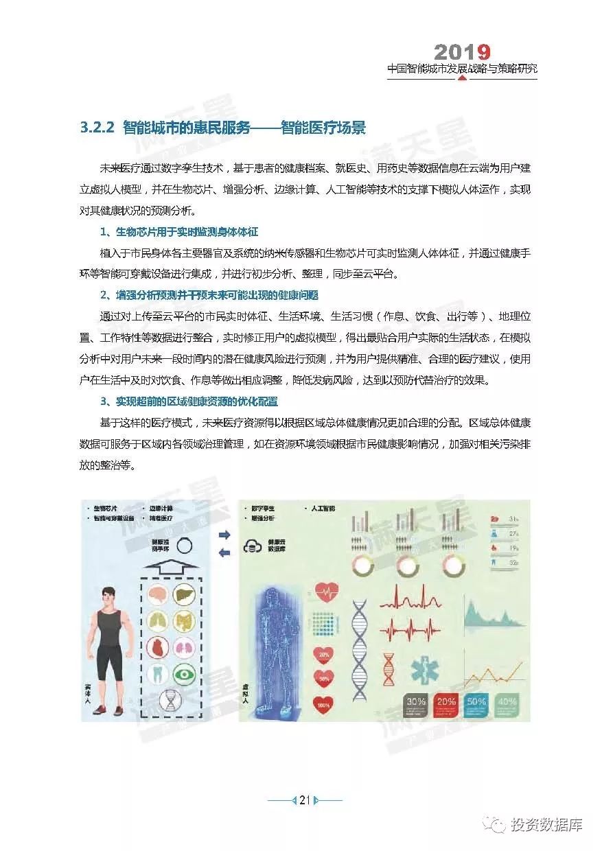 2019中國智能城市發展戰略與策略研究 家居 第30張