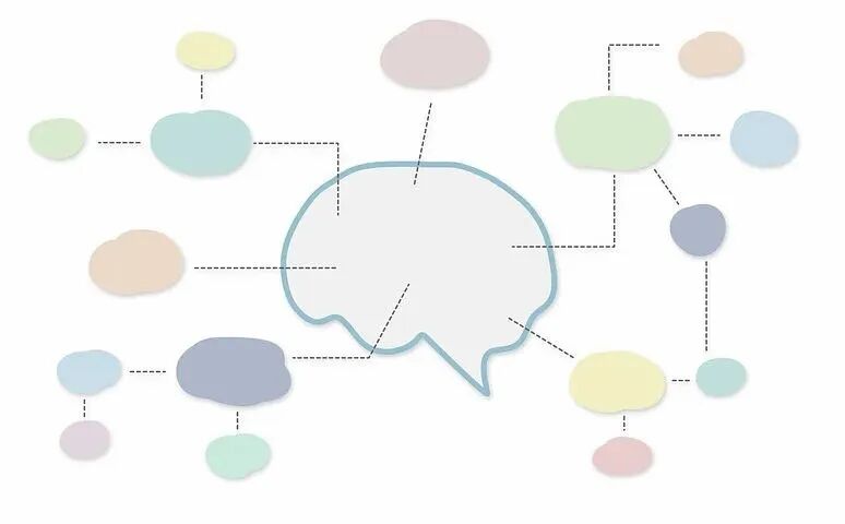 组织能力建设不是照本宣科，如何才能突破管理思维？(图4)