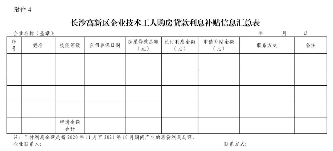 桃園市住宅補貼服務網