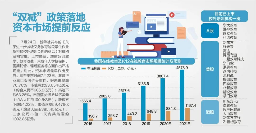 张磊，到底是不是时间的朋友？