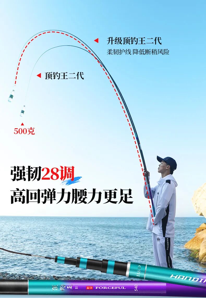汉鼎鱼竿顶钓王2代登场下单立减超值福利