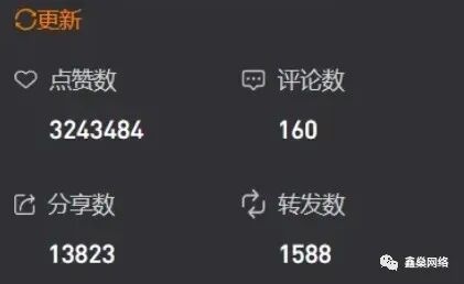 【合集】抖音短视频发布的6个技巧！用对播放量快速翻倍！（亲测有效）快速上热门