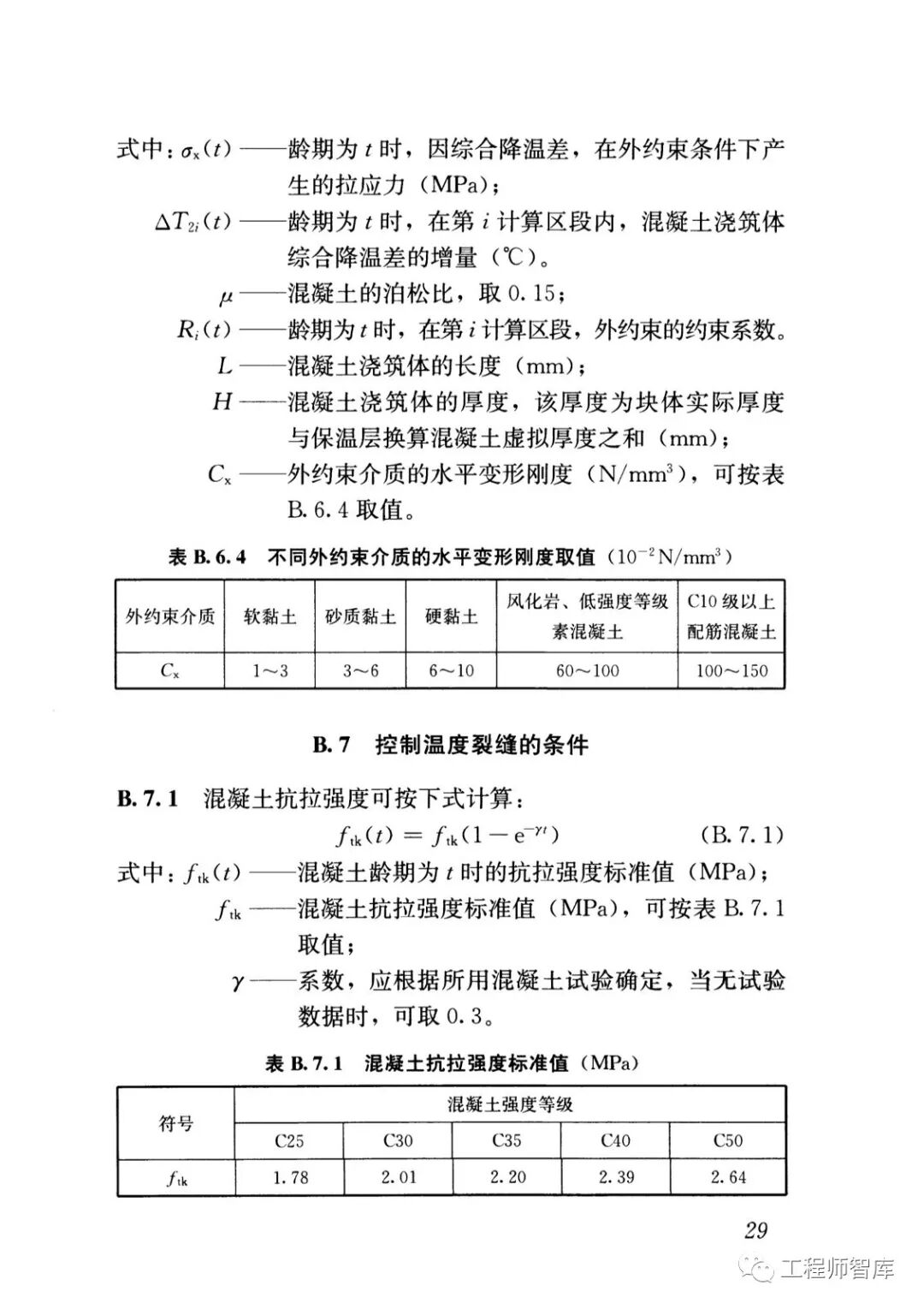 GB50496-2018大體積混凝土施工標準的圖28