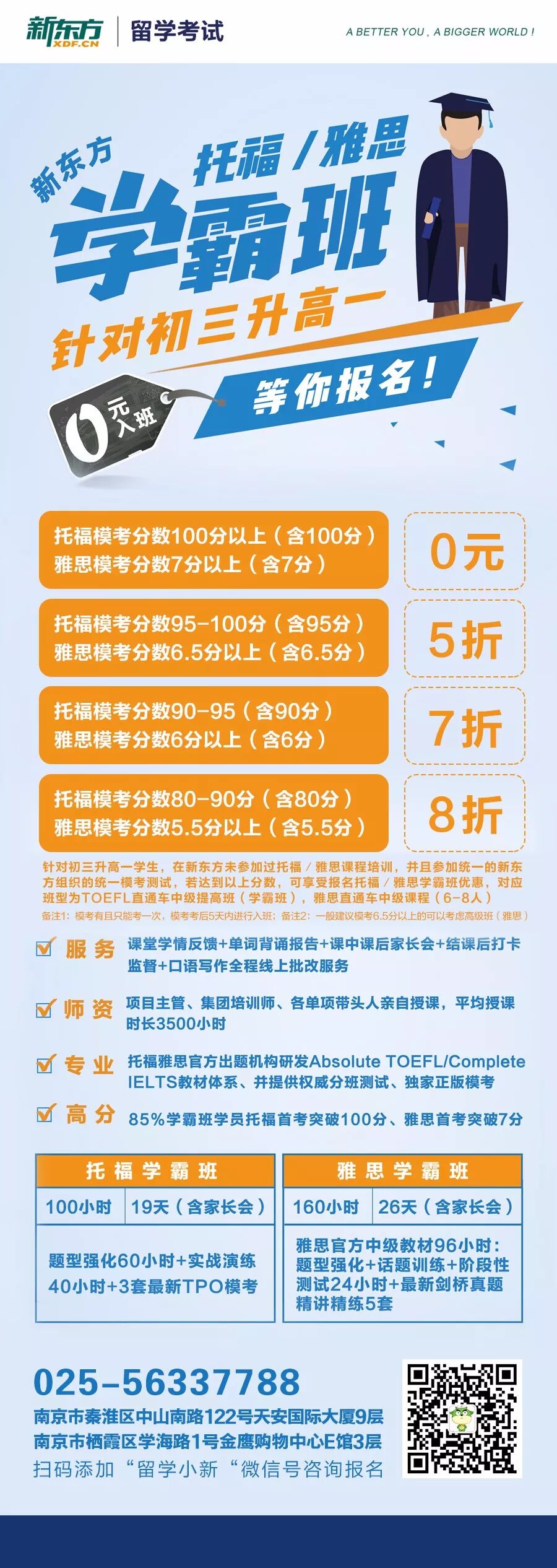 南京北美留学生 自由微信 Freewechat