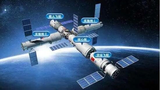 美国申请加入中国太空计划被拒,美专家:头一回输得这么窝囊 - 三军急