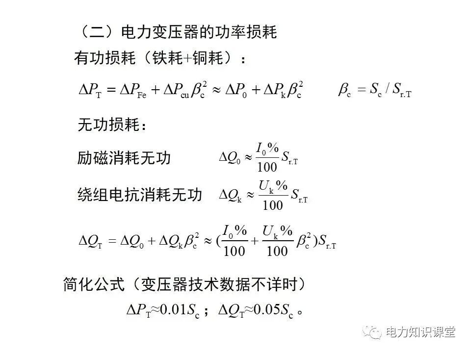 負荷計算與無功功率補償的圖32
