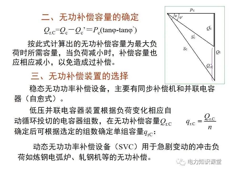 負荷計算與無功功率補償的圖27
