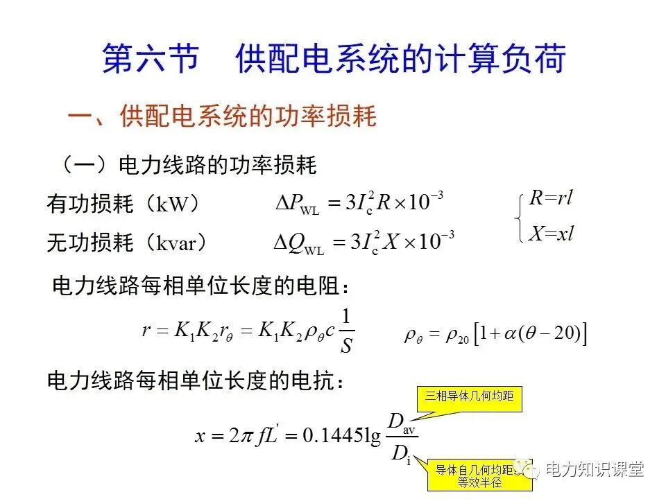 負荷計算與無功功率補償的圖31