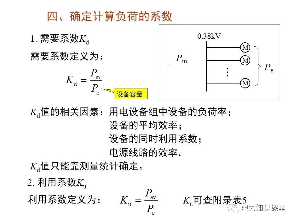 負荷計算與無功功率補償的圖10