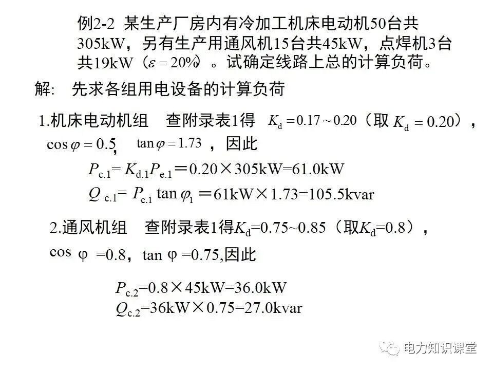 負荷計算與無功功率補償的圖16