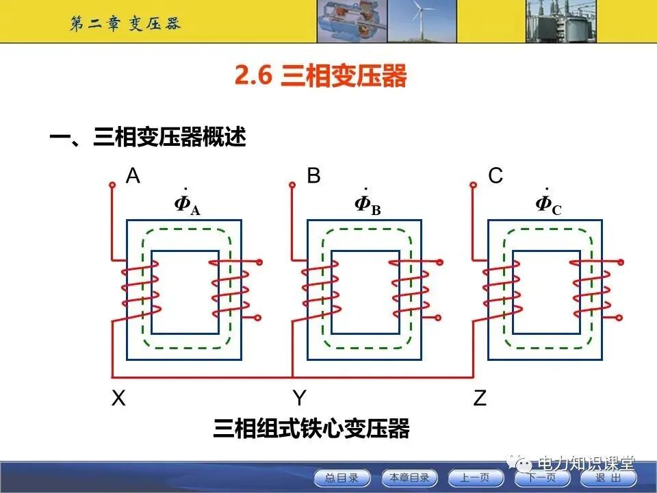 变压器原理与基本结构讲解的图64