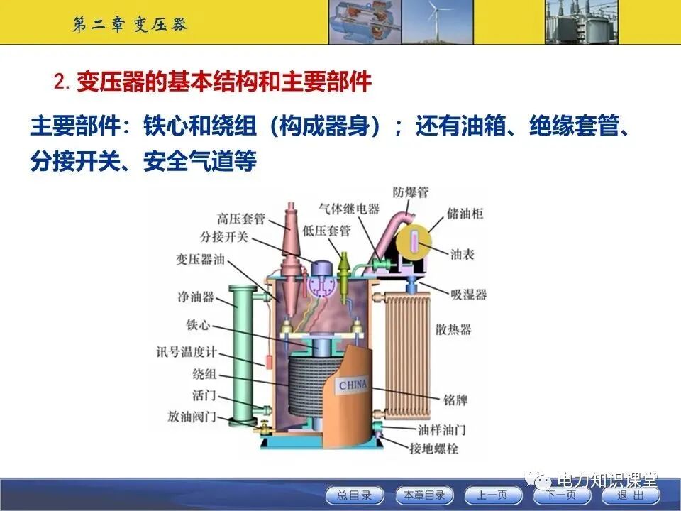 变压器原理与基本结构讲解的图9
