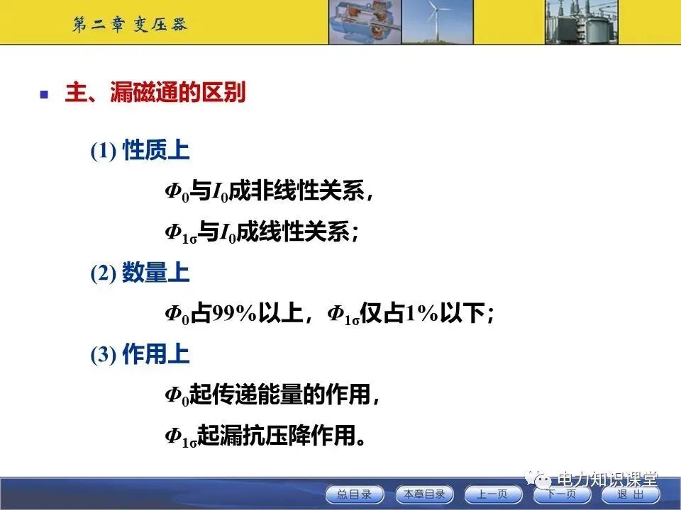 变压器原理与基本结构讲解的图23