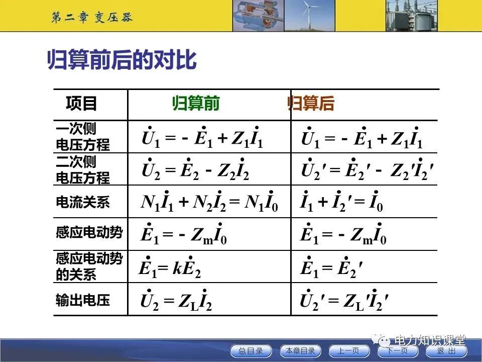 变压器原理与基本结构讲解的图51