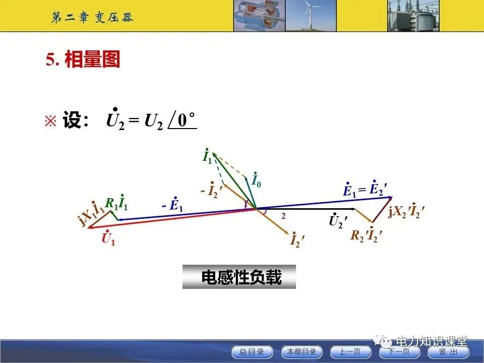 变压器原理与基本结构讲解的图56