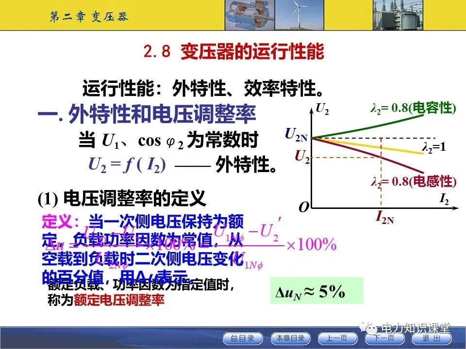 变压器原理与基本结构讲解的图79