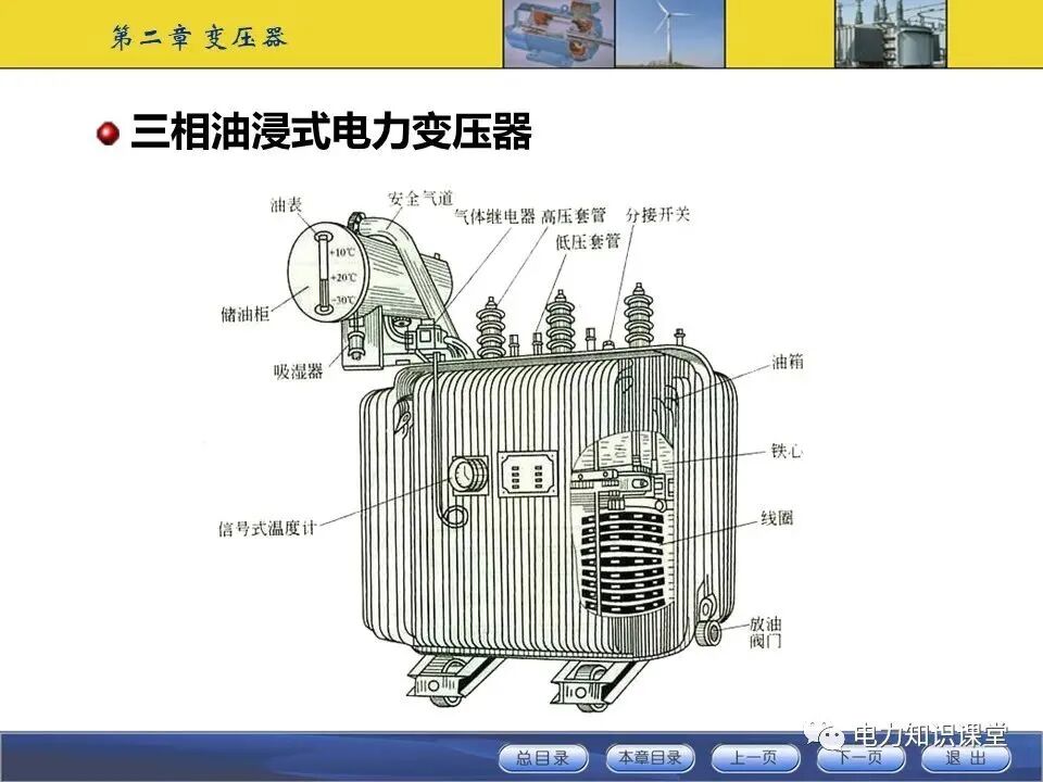 变压器原理与基本结构讲解的图10