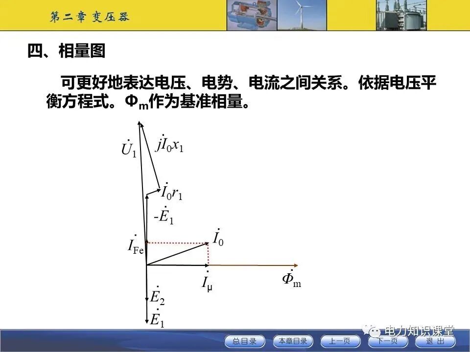 变压器原理与基本结构讲解的图36