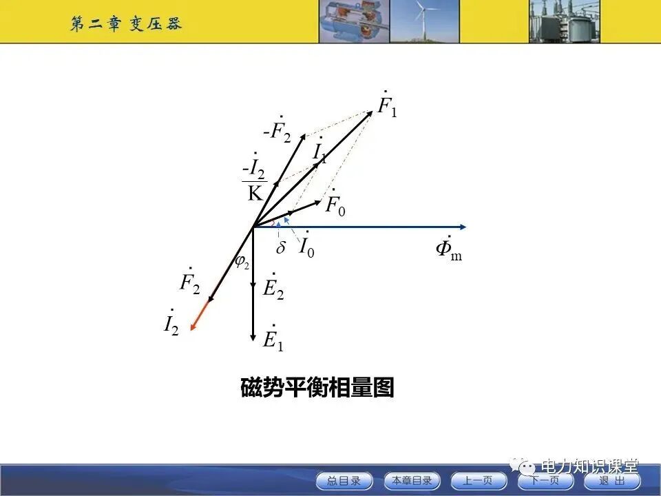 变压器原理与基本结构讲解的图42