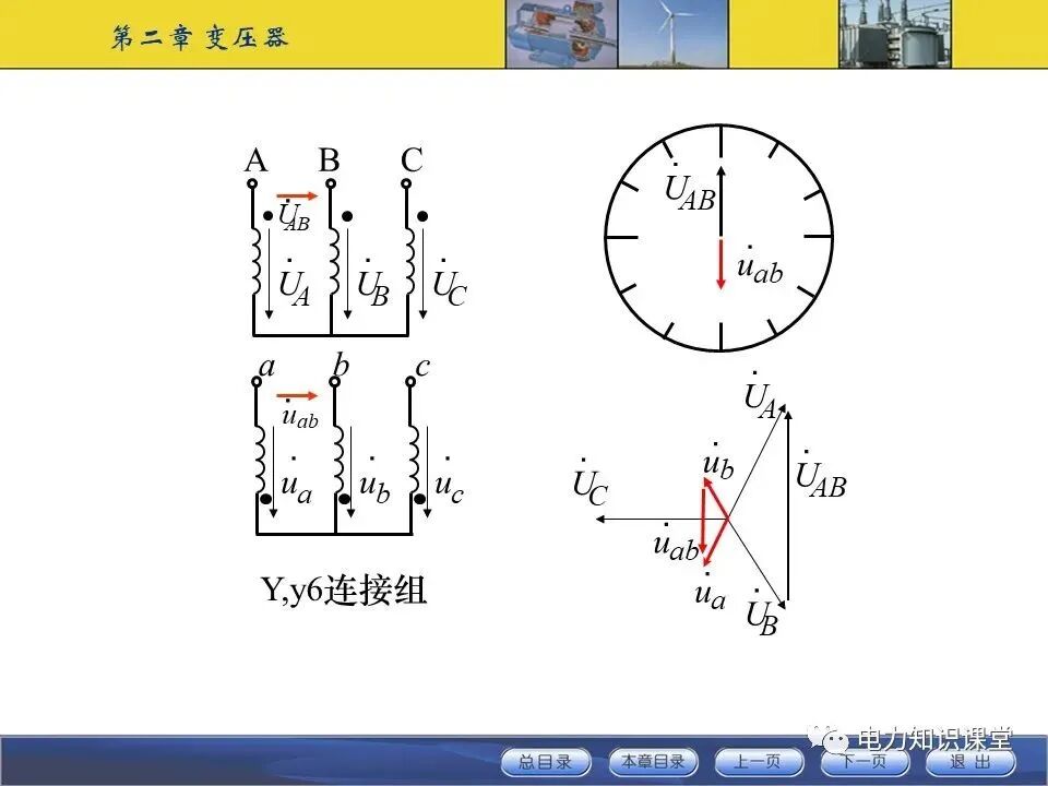 变压器原理与基本结构讲解的图70