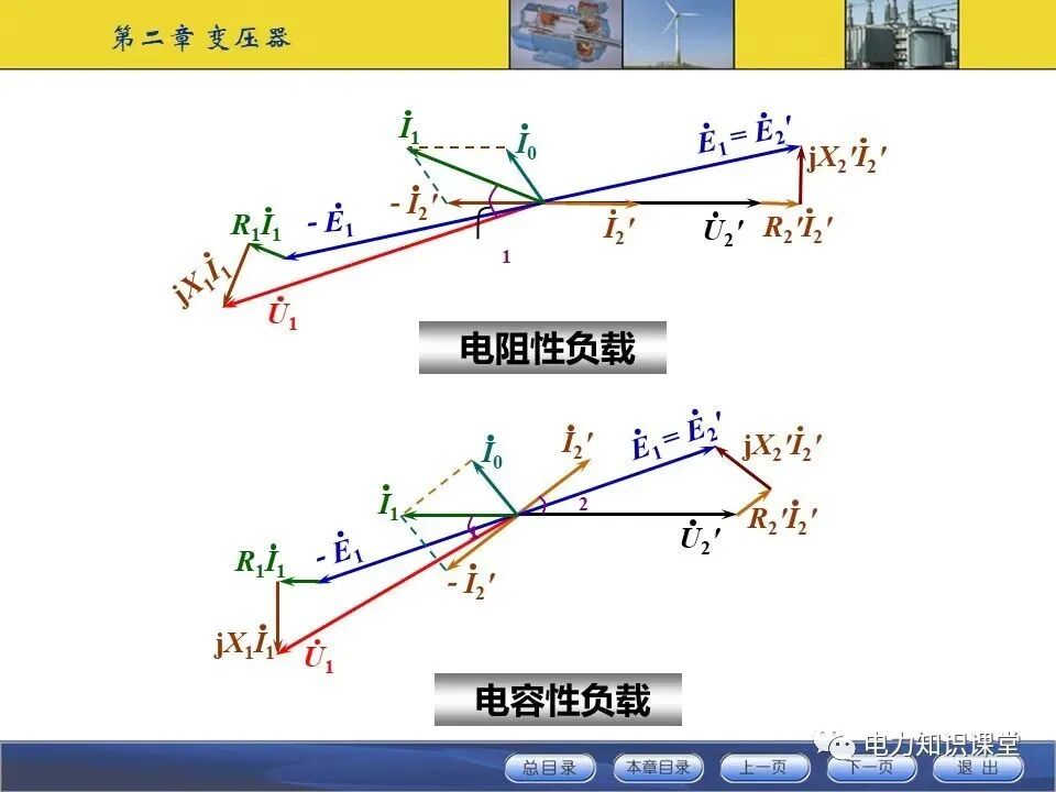 变压器原理与基本结构讲解的图57