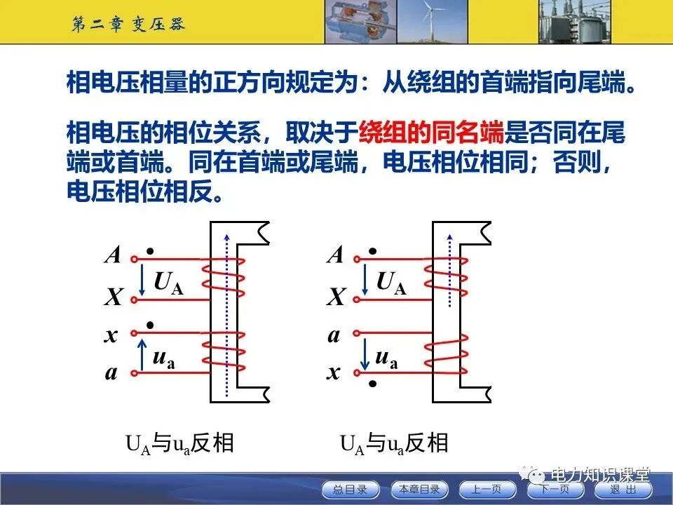 变压器原理与基本结构讲解的图67