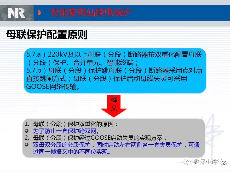智能變電站典型設計方案的圖55