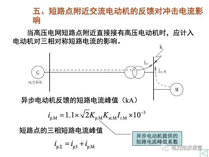 短路电流计算详解的图21