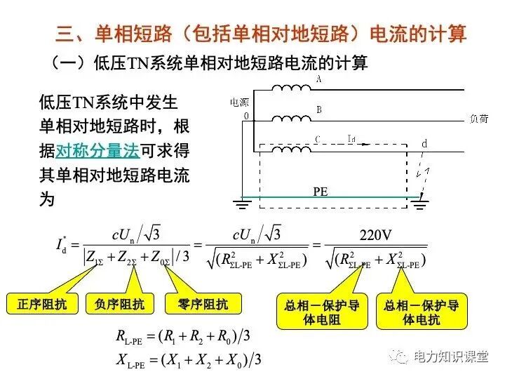 短路电流计算详解的图25