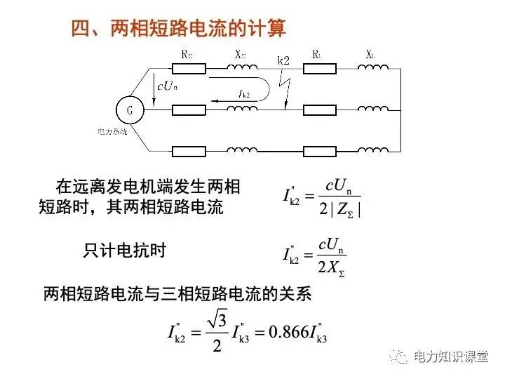 短路电流计算详解的图20