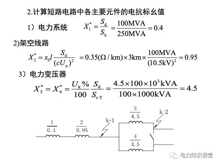 短路电流计算详解的图15