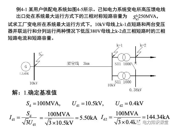 短路电流计算详解的图14