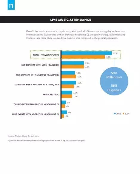 【PPT設計】高品質提案簡報的專業細節