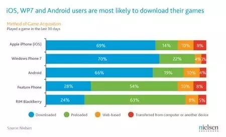 【PPT設計】高品質提案簡報的專業細節