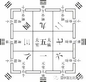 易经六二卦全解_易经占卜解卦方法_易经64卦解卦手册