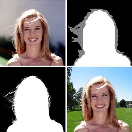 如何掌握好图像分割算法？值得你看的技术综述的图26