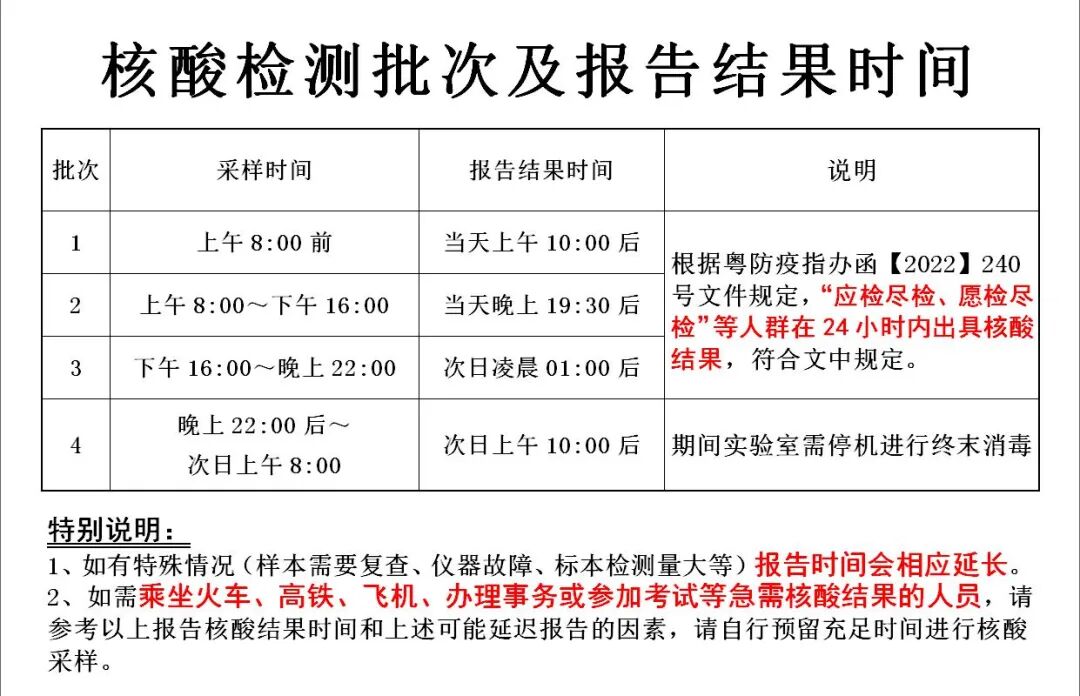 喉罩是什么【科普】喉罩—麻醉科的利器_https://www.jmylbn.com_新闻资讯_第9张