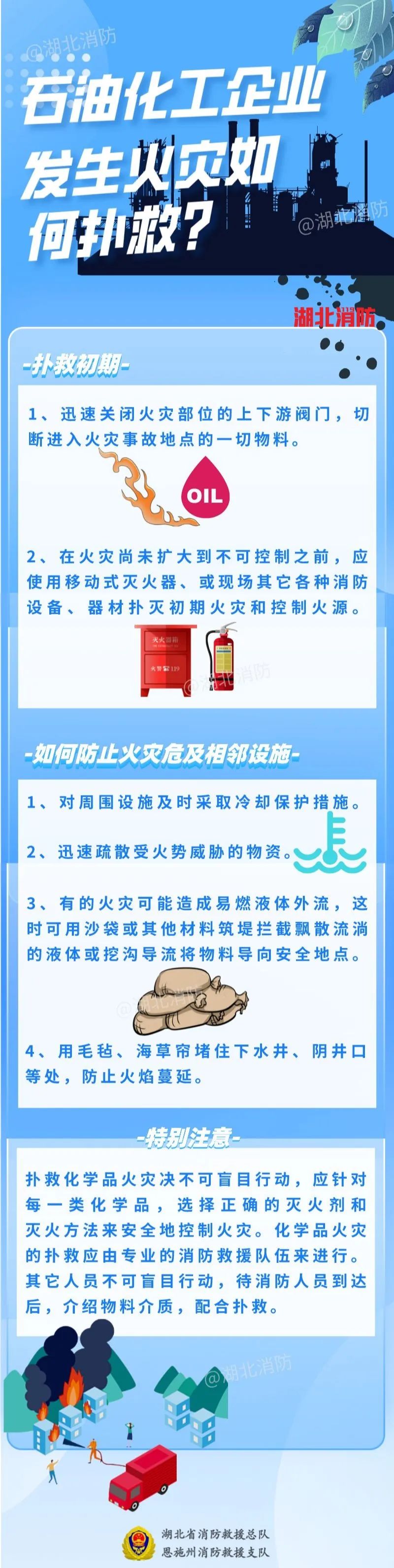 导热油爆炸图片