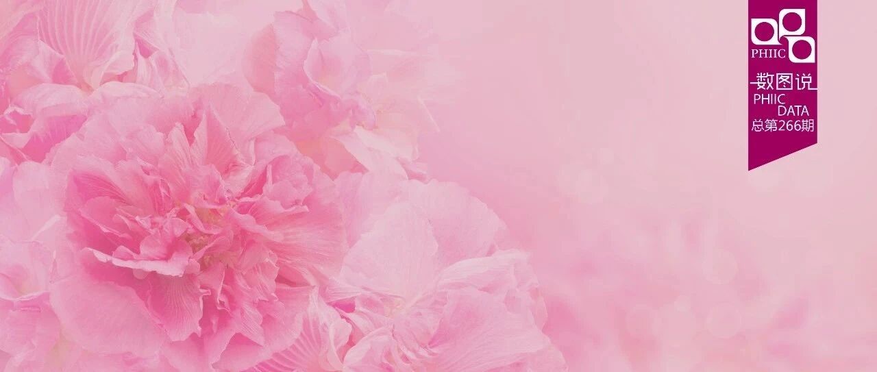 【数图说】男人看了会沉默，女人看了会流泪、似病非病的“宫颈糜烂”造成多少误会！