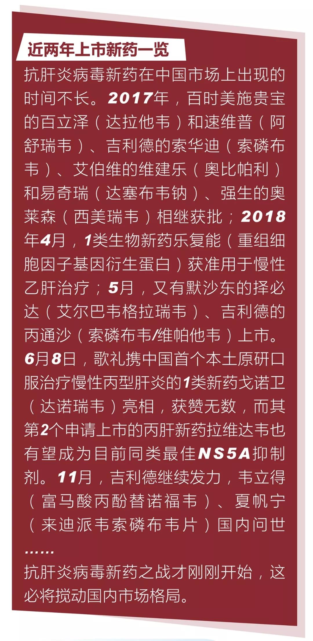 【數圖說】霸主歌禮動作頻頻！國內抗肝炎病毒市場格局可能將重構 健康 第5張