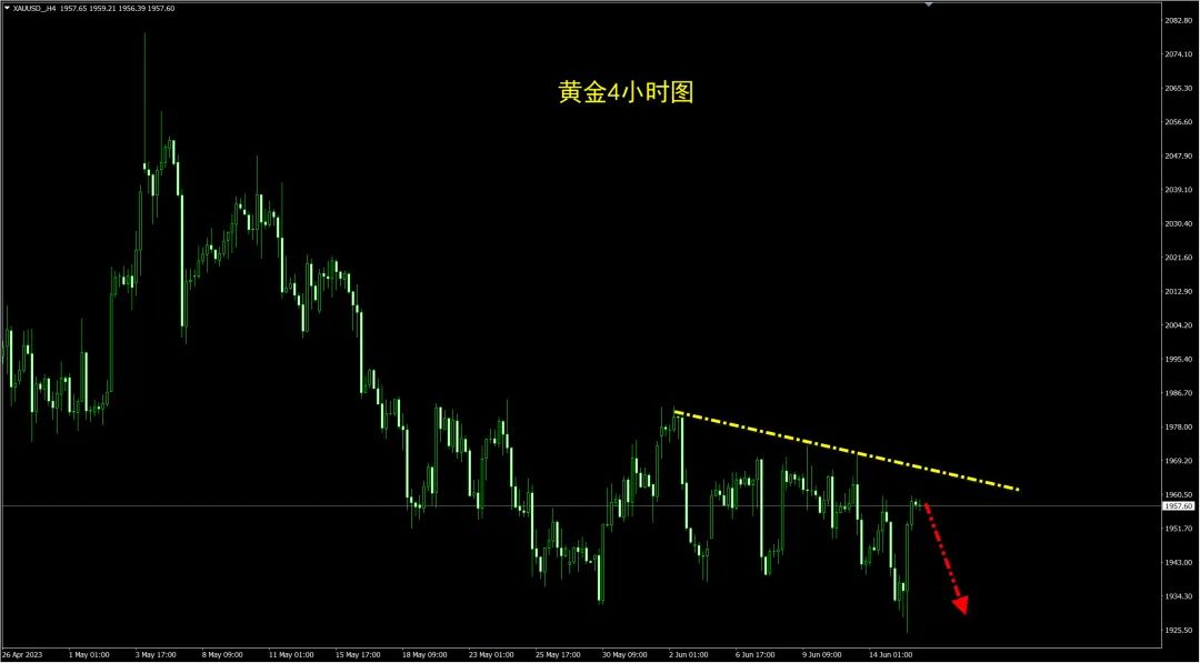 实物中国黄金价格_中国黄金实时价格_中国黄金实时价格查询