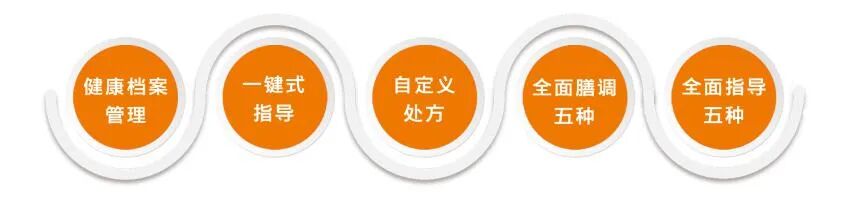 泰安康宇怎么样孕期系列：孕妈肥胖危害多，管理孕期体重是关键_https://www.jmylbn.com_新闻资讯_第7张